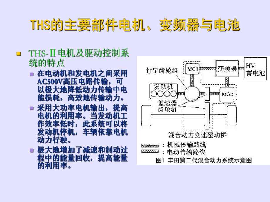 豐田混合動力系統(tǒng)THS 核心部件電機(jī)與電池系統(tǒng)深度解析