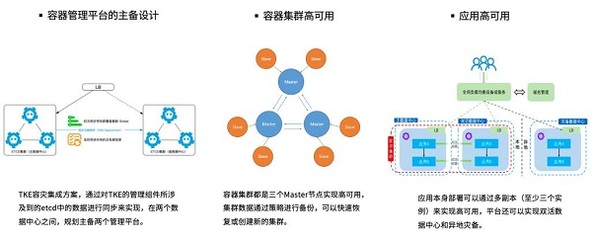 數字化裝備制造新標桿 靈雀云攜手騰訊云，打造三一集團技術中臺規劃設計管理新范式
