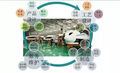 數(shù)字化制造的先驅 虛擬與現(xiàn)實交融下的規(guī)劃設計管理新范式